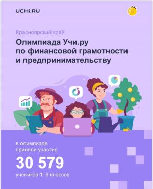 ГОРОД МИНУСИНСК ПОПАЛ В ТОП-5 АКТИВНЫХ МУНИЦИПАЛИТЕТОВ В ОЛИМПИАДЕ ПО ФИНАНСОВОЙ ГРАМОТНОСТИ И ПРЕДПРИНИМАТЕЛЬСТВУ
